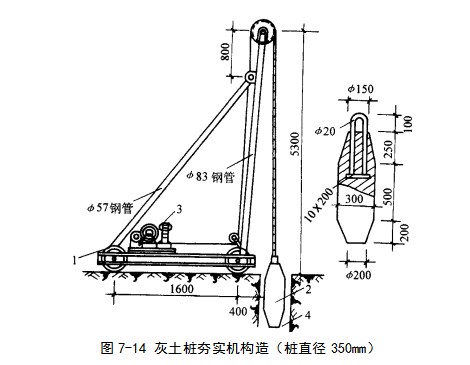 文昌挤密桩地基